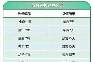 克莱过去5场：︎10分1.6助☄️ 三分26.7%?1驱逐？5连败